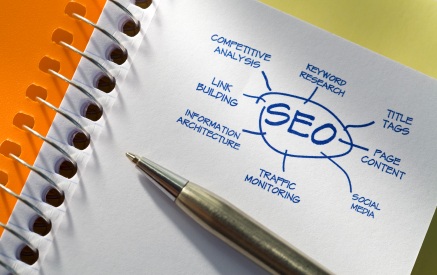 SEO diagram with link building, information architecture, traffic monitoring, social media, page content, title tags, keyword research, and competitive analysis arms leading to seo circled in middle illustrating seo expertise available